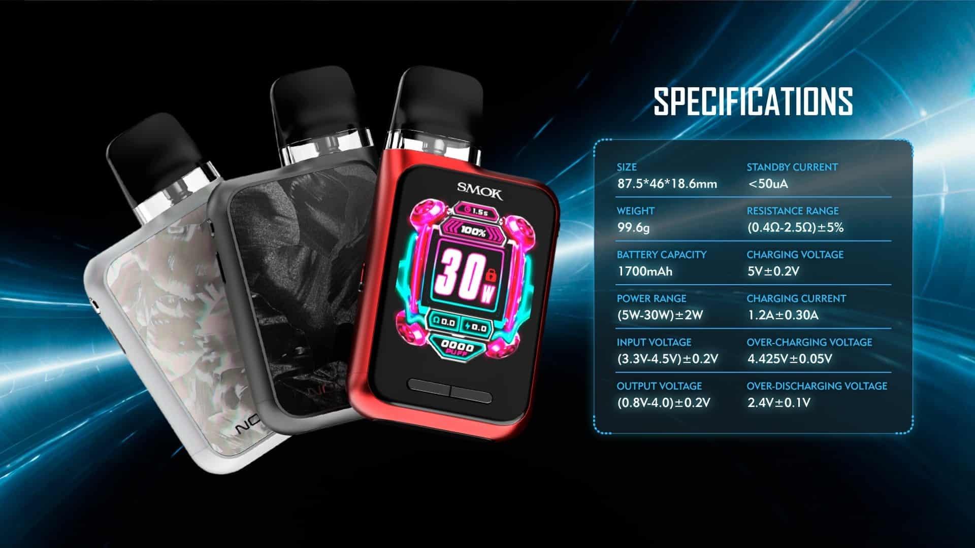 E-papierosy and the dangers young people face with e-papierosy in today's vaping trend